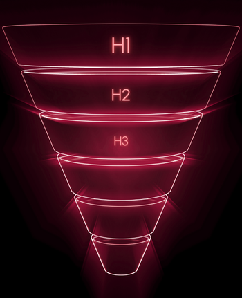 Bild eines absteigenden Zylinders mit absteigender H1, H2 Überschriften-Hierarchie
